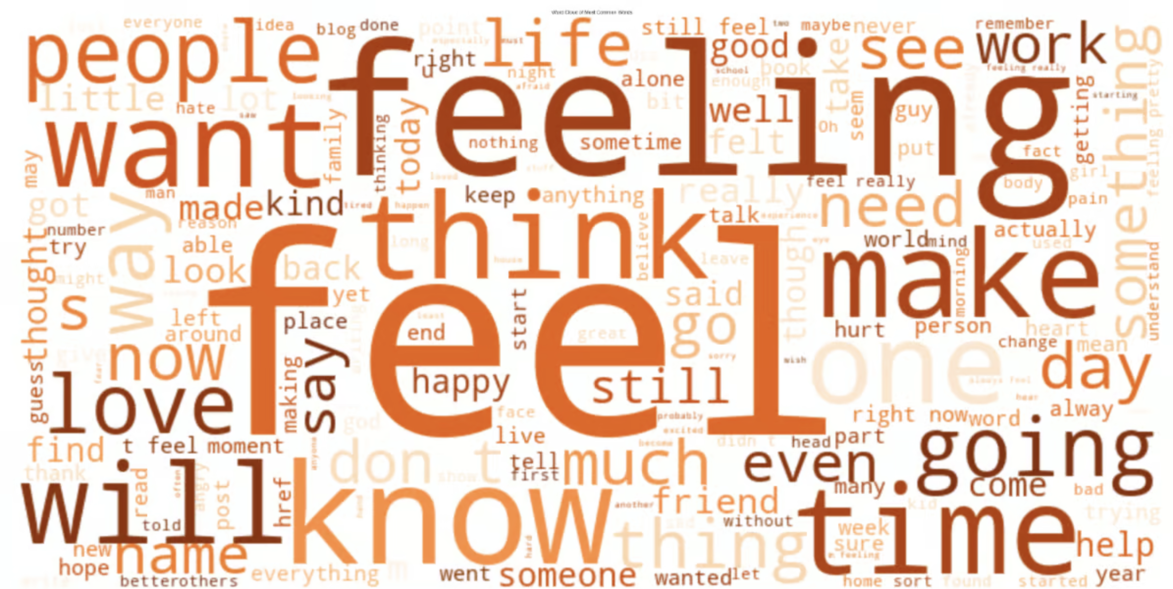 Banijay Benelux pt.1 - Emotion Classification